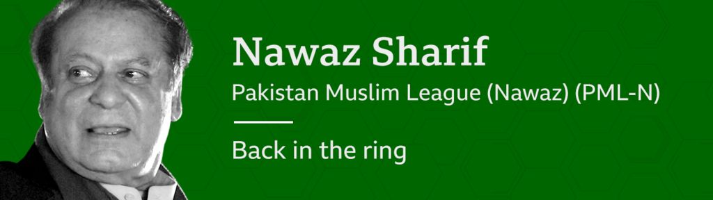 A banner reading Nawaz Sharif back in the ring