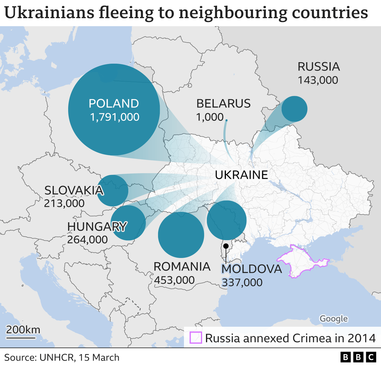Map showing which neighbouring countries Ukrainian refugees are fleeing to. Updated 15 March