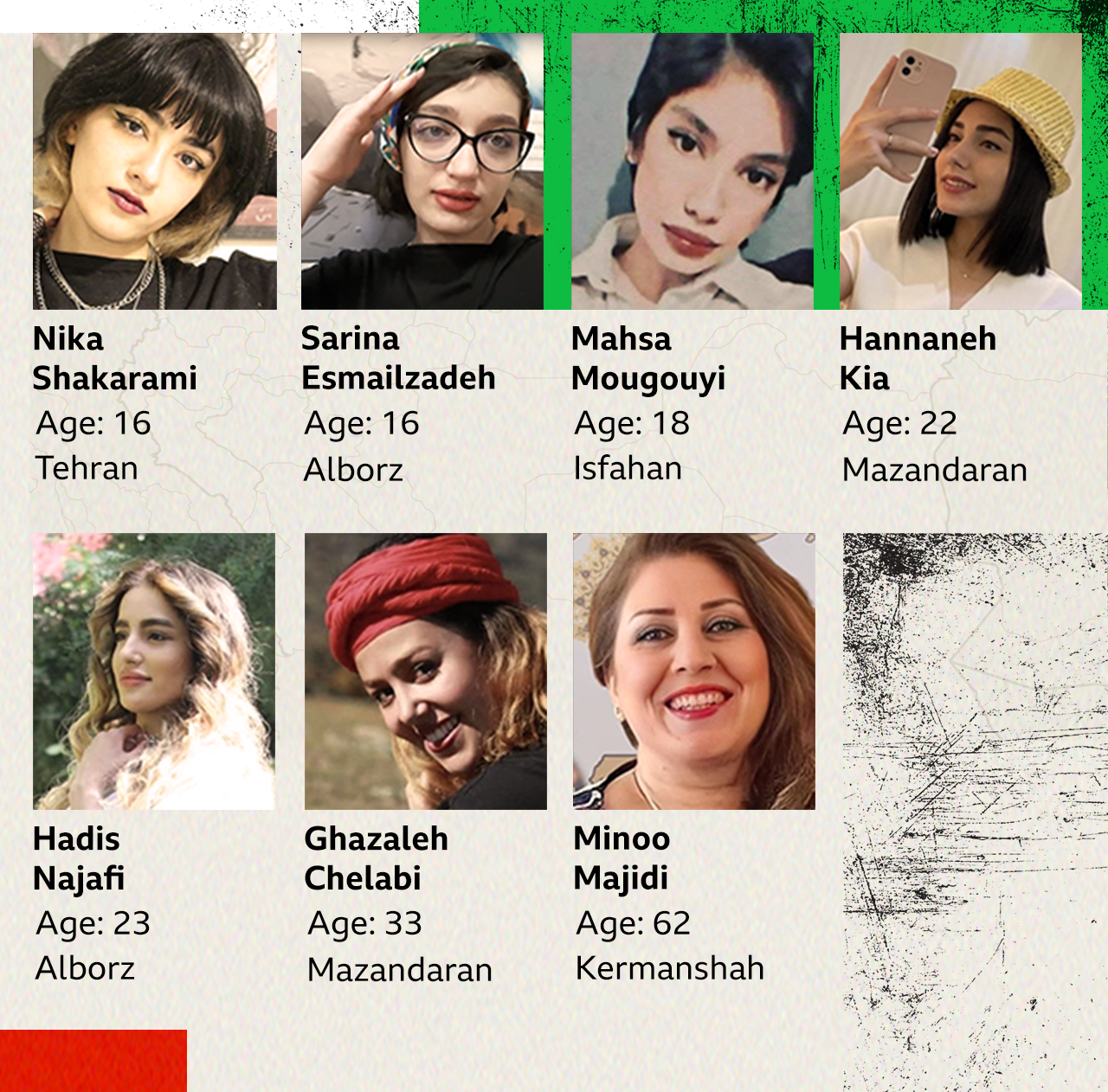 Victims identified: Minoo Majidi, Mahsa Mougouyi,, Hadis Najafi, Nika Shakarami, Sarina Esmailzadeh, Hannaneh Kia, Ghazaleh Chelabi