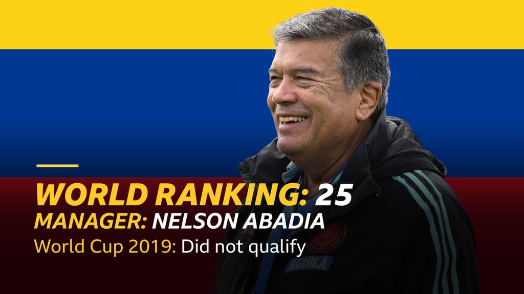A Colombia graphic with manager Nelson Abadia