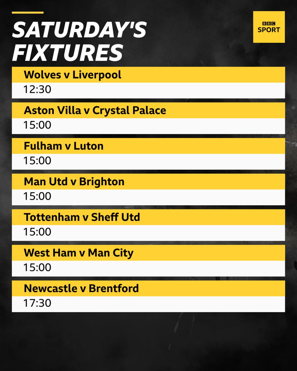 Premier League fixtures: Man City go play West Ham, Liverpool go jam Fulham  & EPL key dates - BBC News Pidgin