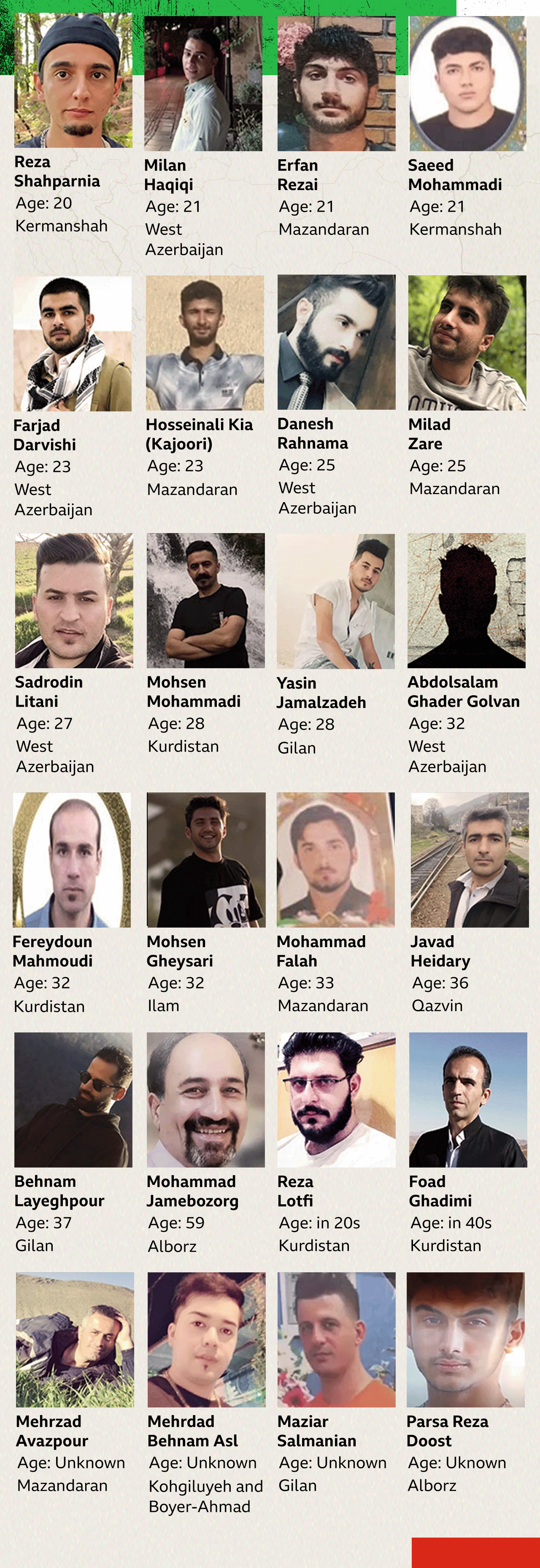 Victims identified: Milan Haqiqi, Farjad Darvishi, Danesh Rahnama, Sadrodin Litani, Abdolsalam Ghader Golvan, Javad Heidary, Erfan Rezai, Hosseinali Kia (Kajoori), Milad Zare, Mohammad Falah, Mehrzad Avazpour, Fereydoun Mahmoudi, Mohsen Mohammadi, Reza Lotfi, Foad Ghadimi, Mehrdad Behnam Asl, Reza Shahparnia, Saeed Mohammadi, Mohsen Gheysari, Yasin Jamalzadeh, Behnam Layeghpour, Maziar Salmanian, Parsa Reza Doost, Mohammad Jamebozorg