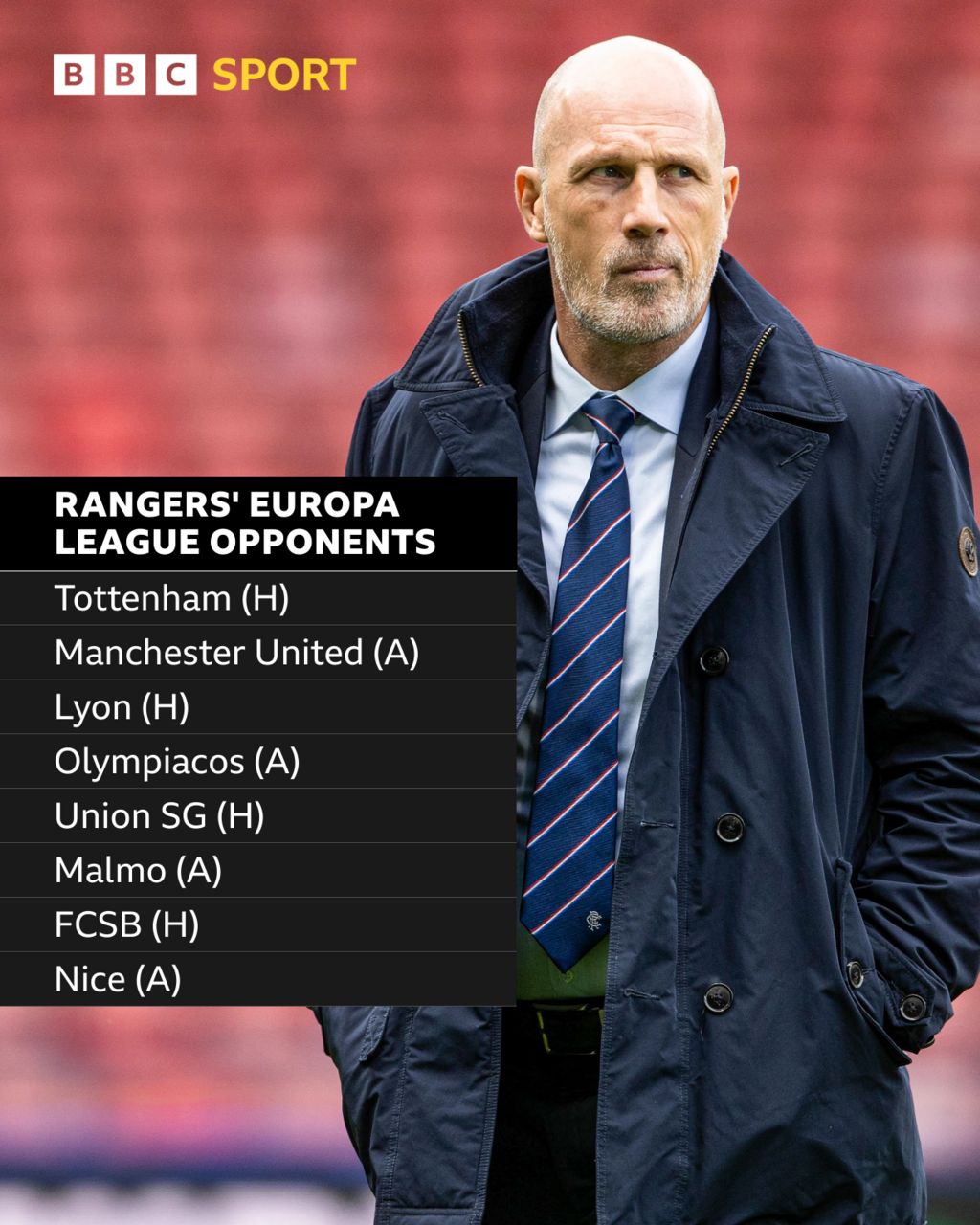 Rangers manager Philippe Clement in a graphic of Rangers' Europa League fixtures