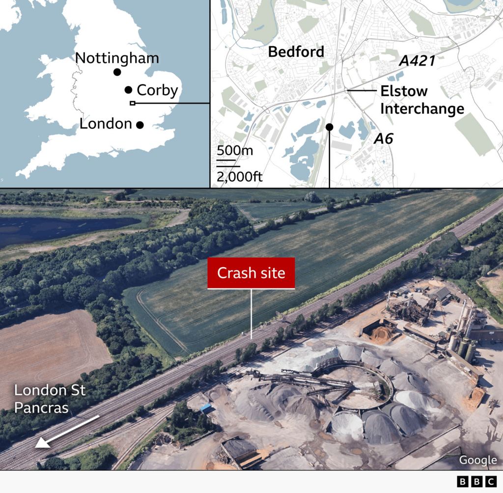 Three maps illustrating the location of the crash. The first is a zoomed out map of the south of the UK, with three black dots indicating the locations of Nottingham, Corby to the south, and London south again. The second is a zoomed in map of the Elstow Interchange, with the A6 and A421 highlighted. The third is a satellite map of the stretch of rail where the crash occurred.