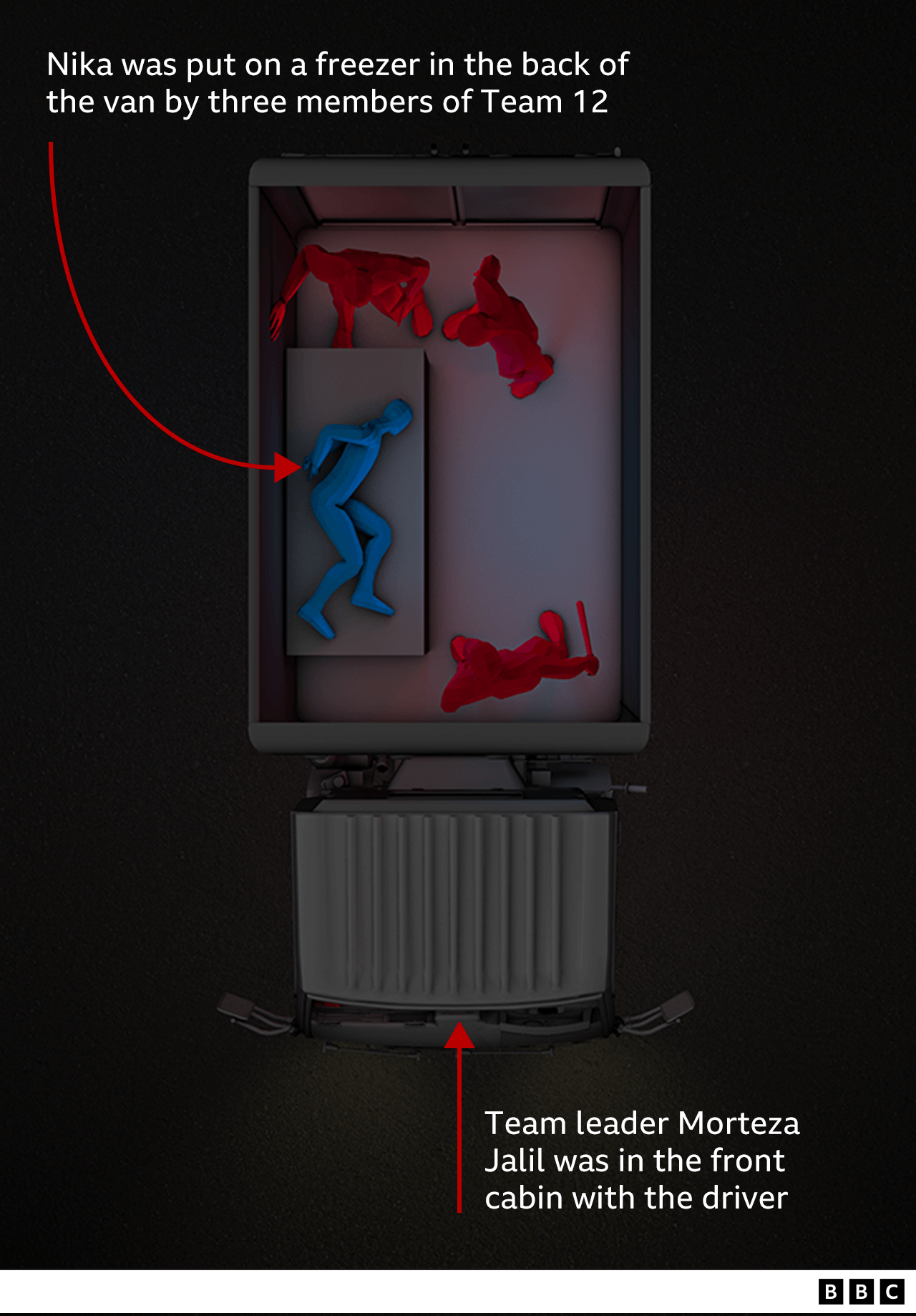 Graphic of the inside of the van Nika was beaten in, according to the document