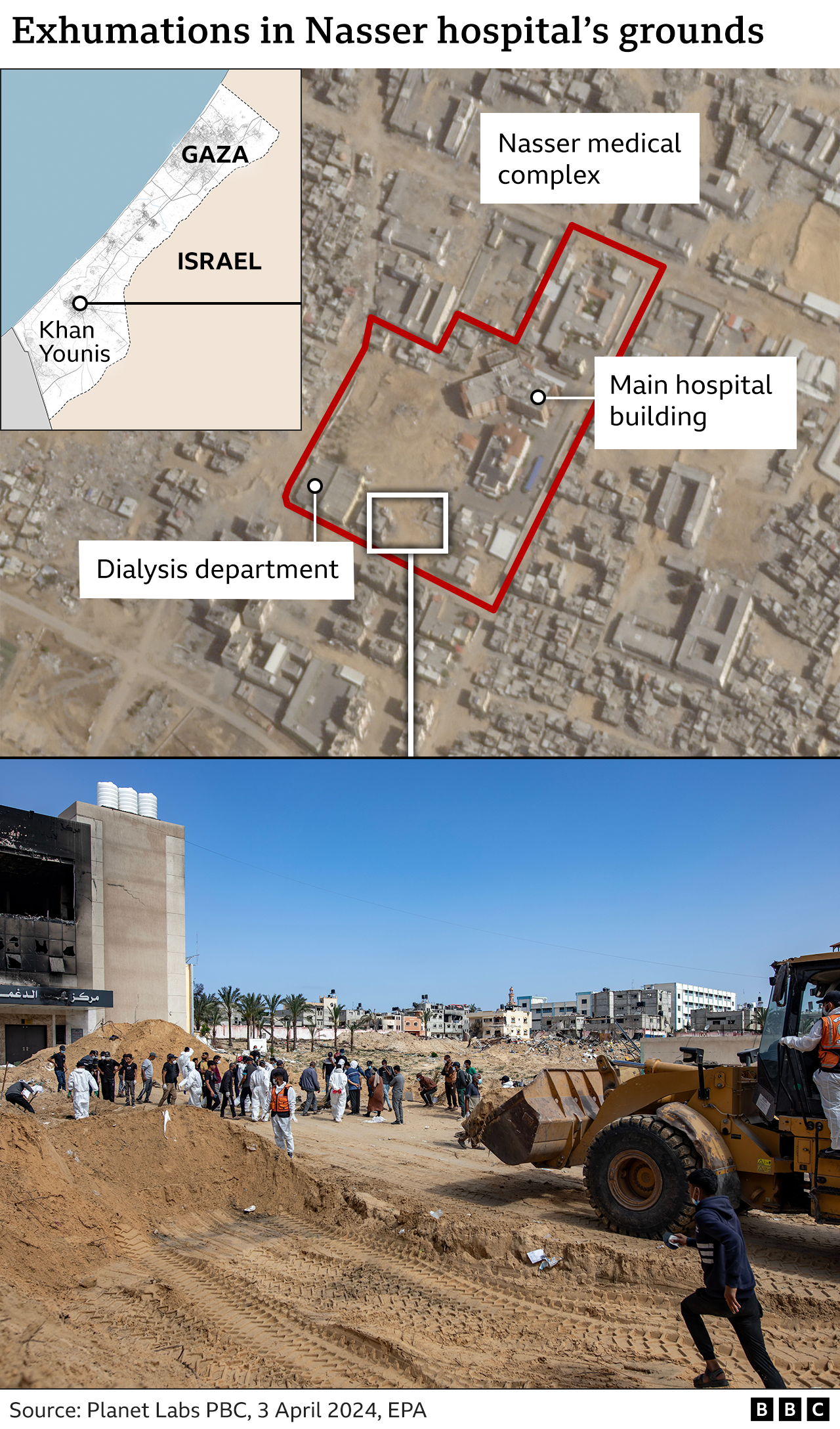 Map showing exhumations at Nasser hospital in Khan Younis, in the southern Gaza Strip
