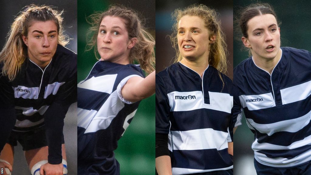 Women's Six Nations: Scotland target home victories to end losing ...