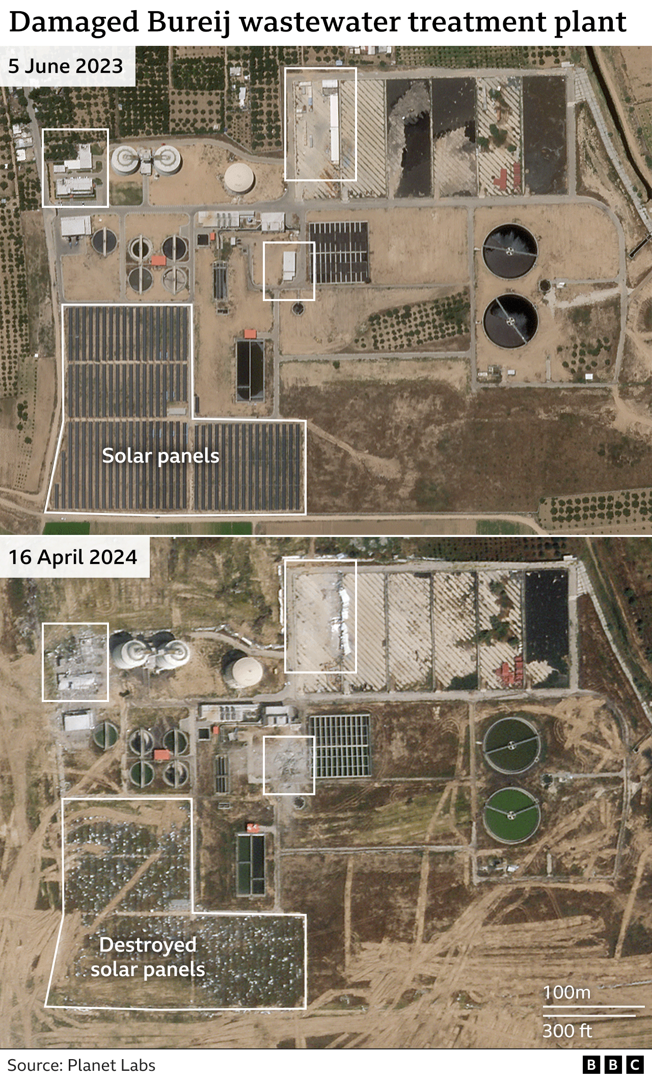 A before and after satellite image of the the damaged Bureij wastewater treatment plant from 5 June 2023 and 16 April 20234. The images show show destroyed solar panels.