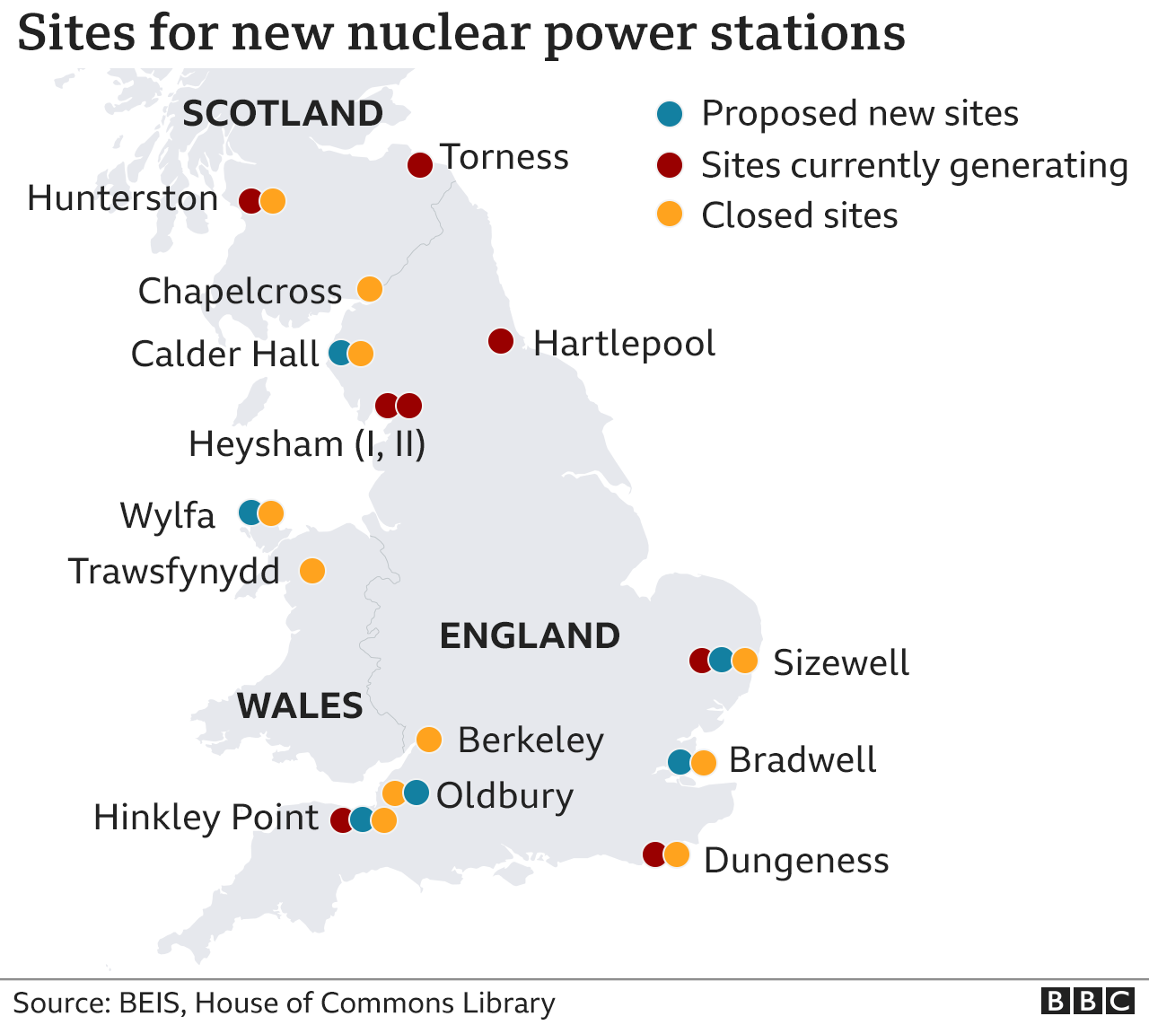 Sites for new nuclear power stations