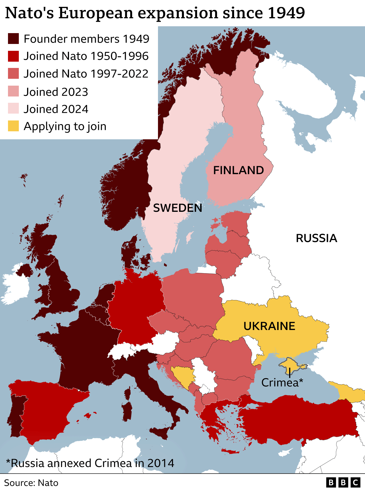 Map illustrating Nato's European expansion since 1949