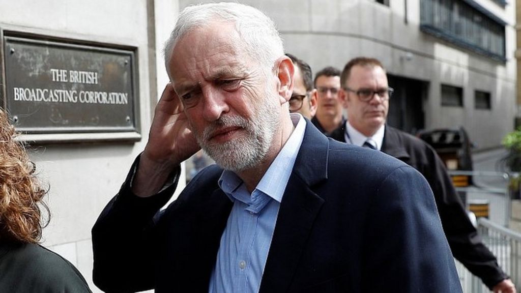 Jeremy Corbyn struggles over cost of childcare policy