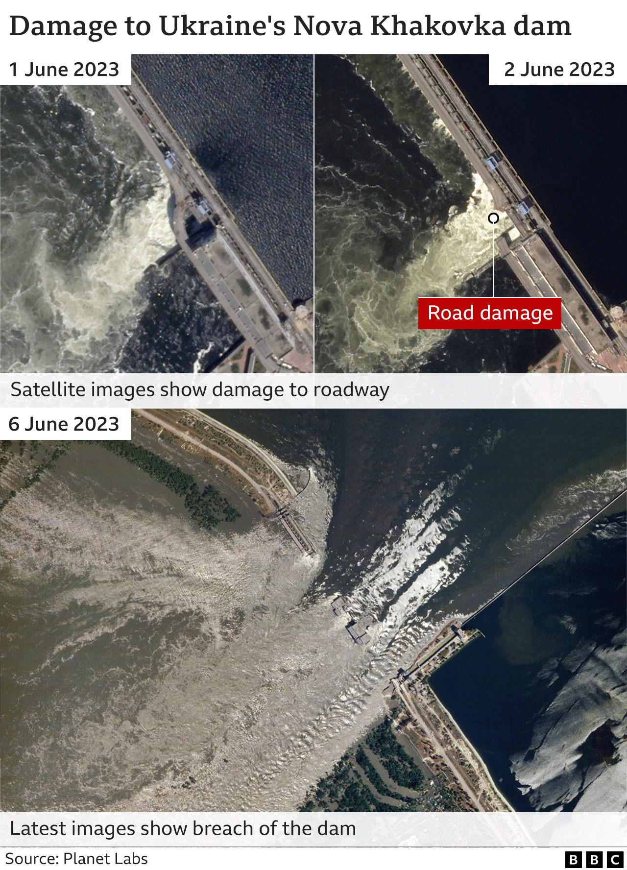 Satellite images showing damage to the dam