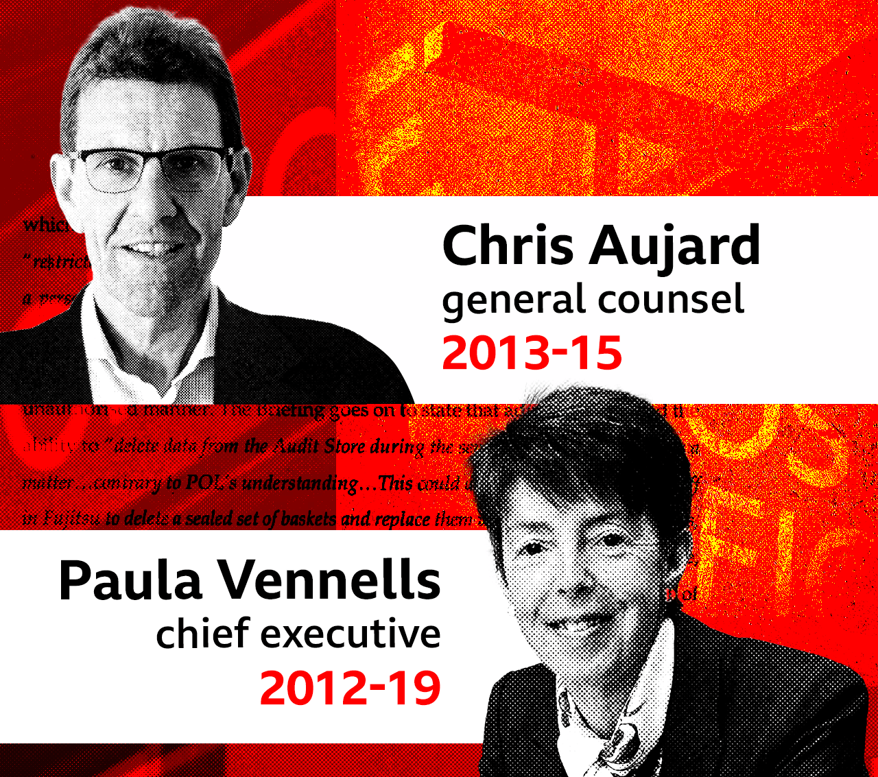 Graphic showing Post Office management and the dates they were in post: Chris Aujade, general counsel (2013-15) and Paula Vennells, chief executive (2012-19)