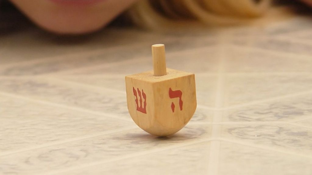 How does the dreidel game work bbc newsround