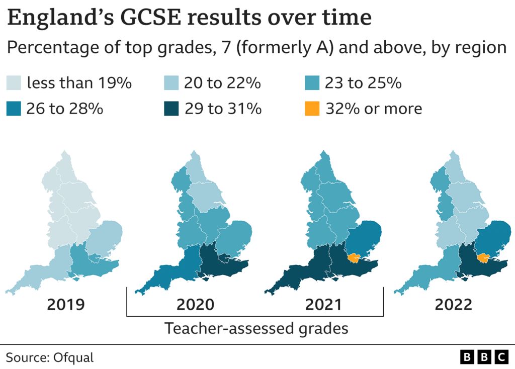 GCSE results Grades show growing regional divide in England BBC News