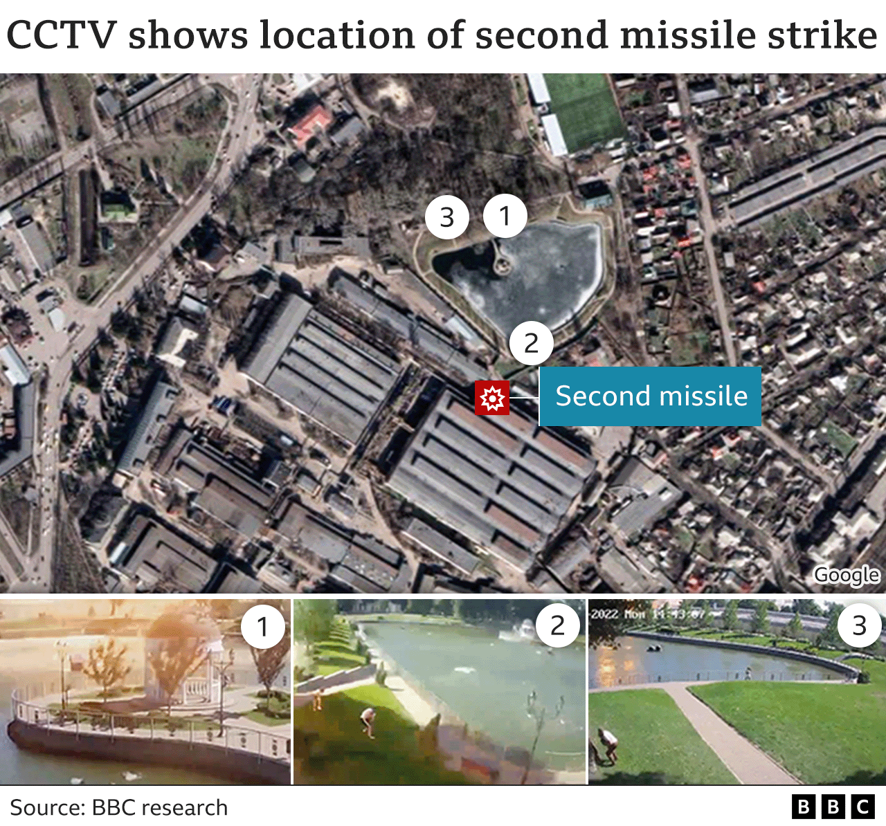 Kremenchuk attack map - north side, second missile