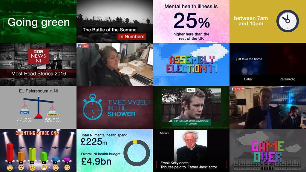 New investment for BBC News NI digital output