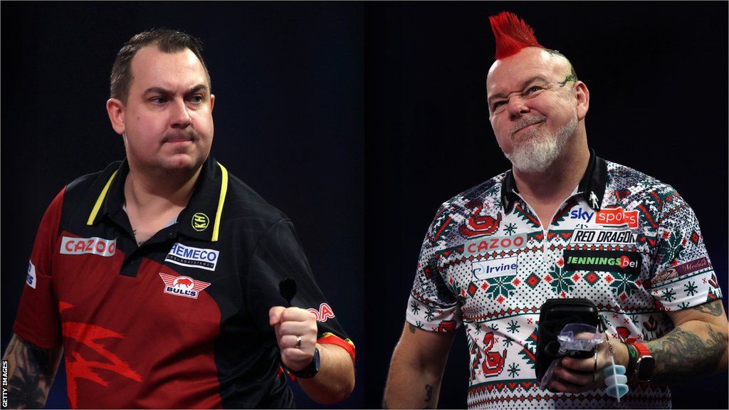 PDC World Championship: Defending champion Peter Wright loses to Kim ...