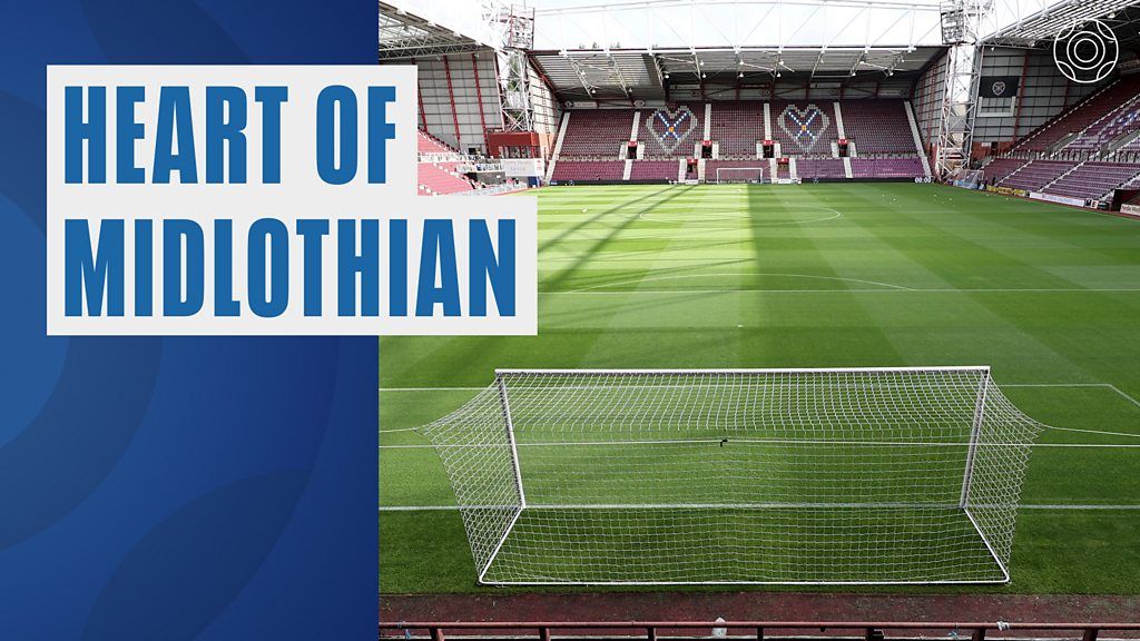 How Hearts saved themselves from disaster to become the UK's largest fan-owned club