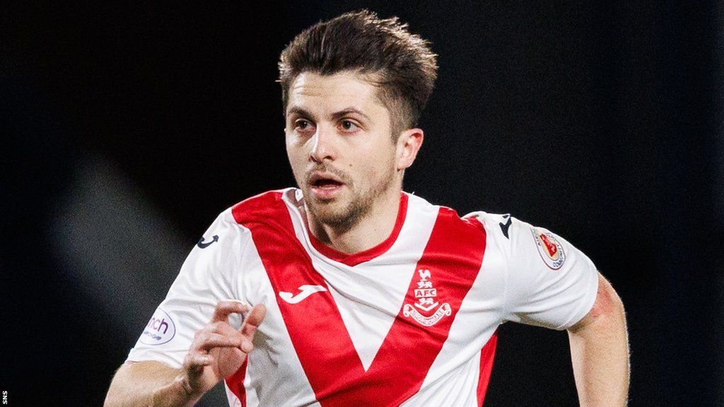 Airdrieonians 5-2 Arbroath: Home side into top four after victory - BBC ...