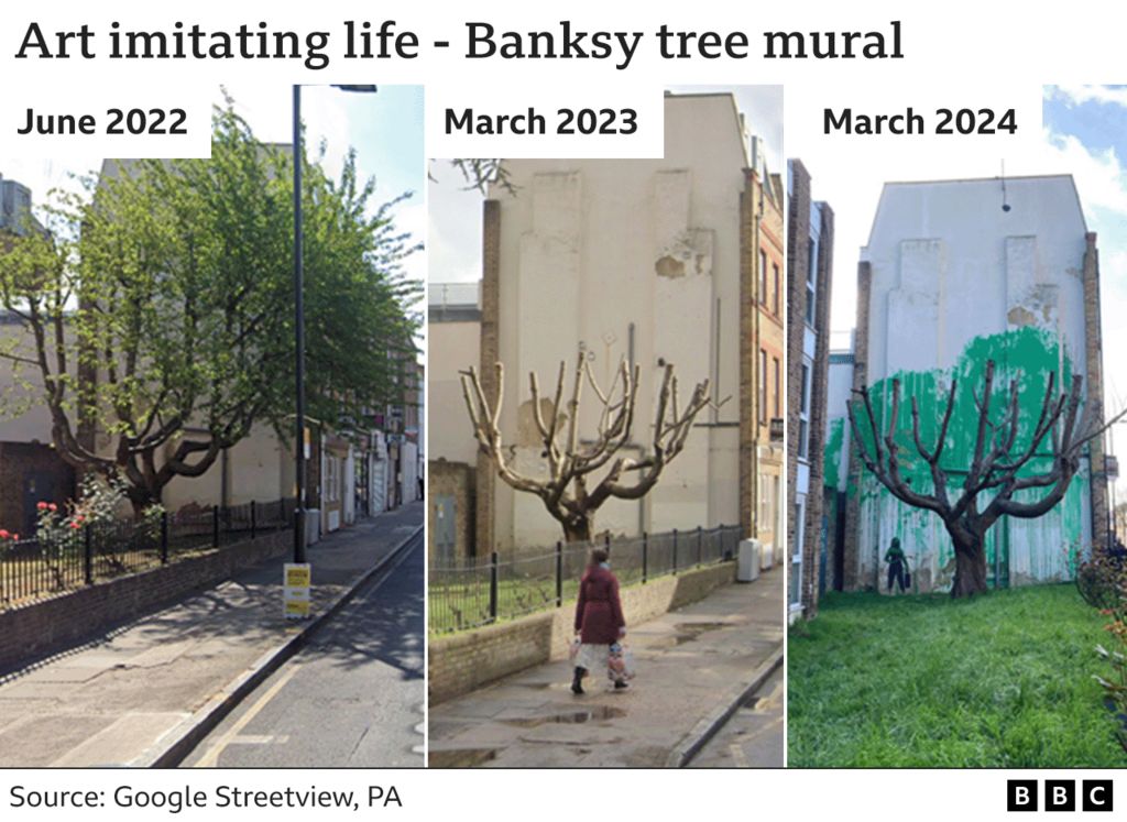 Composite image of the building in Finsbury Park with and without Banksy's mural