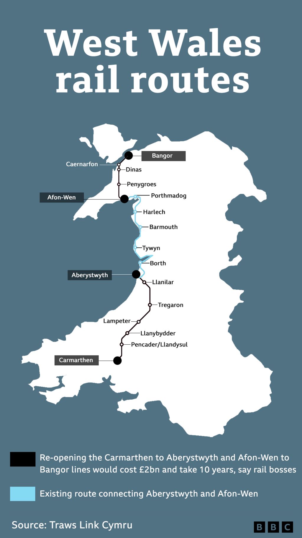 A graphic showing the train routes on the west coast of Wales
