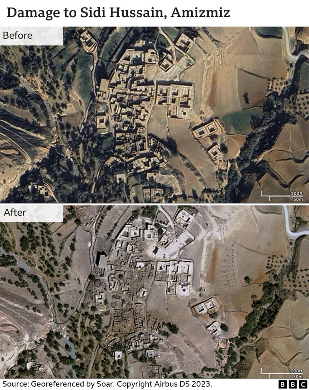 Before and after images of the town of SidiHussian, Amizmiz