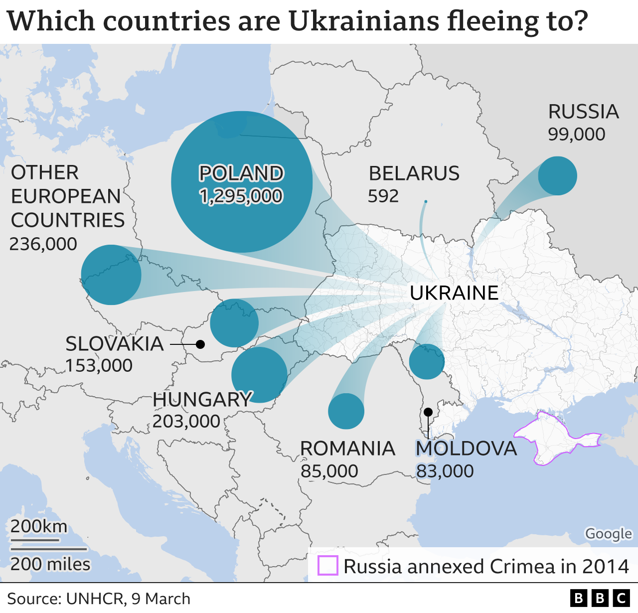 Map showing which countries Ukrainian refugees are fleeing to