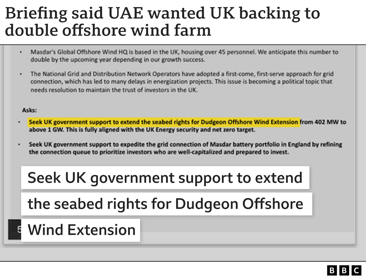 Gráfico que muestra una cita de un documento informativo para la reunión del equipo de la COP28 de los EAU con el Reino Unido, que decía que "buscarían el apoyo del gobierno del Reino Unido para ampliar los derechos del fondo marino para Dudgeon Offshore Wind Extension"