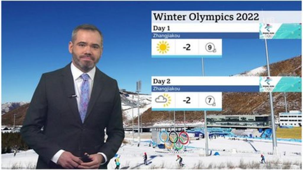 Winter Olympics weather BBC Weather