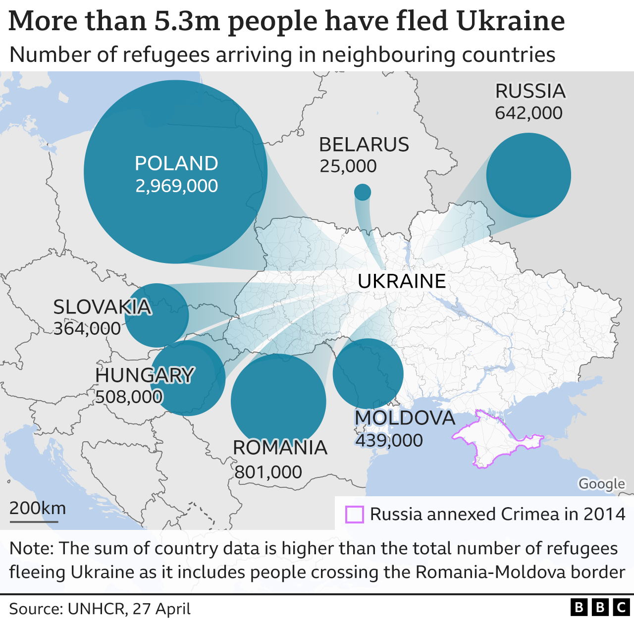 Map showing which neighbouring countries those who have fled Ukraine have travelled to