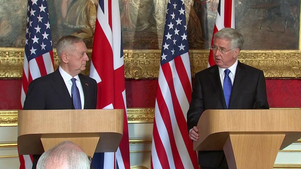 Fallon and Mattis discussing Nato spending