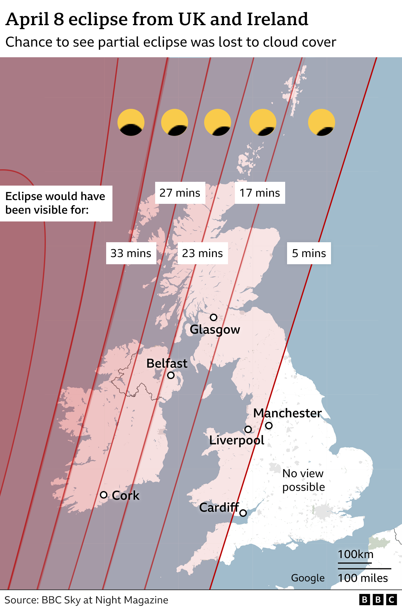 Map of UK showing path of eclipse (April 2024)