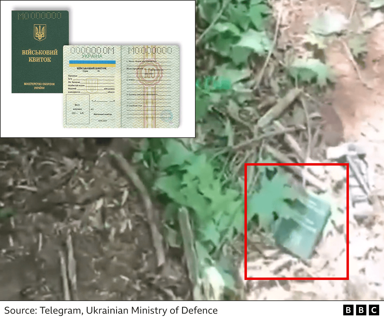 Video frame showing what appears to be a Ukrainian military ticket on the ground, which is issued to soldiers when they are registered for military service. An inset image of a military ticket is also shown for reference