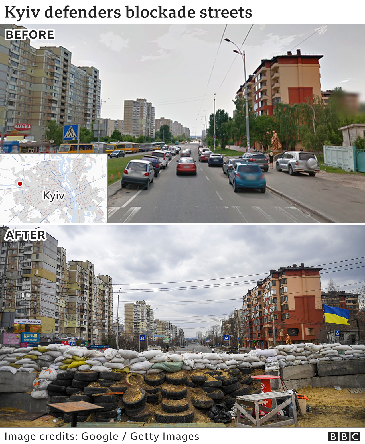 Images showing barricades in Kyiv