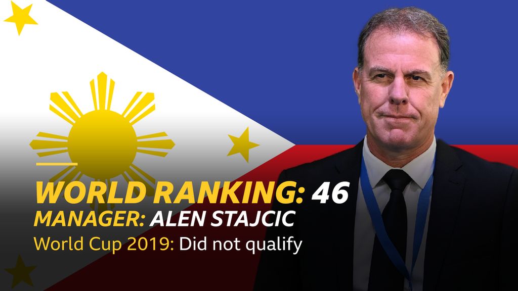 Graphic with Philippines flag, and a picture of manager Alen Stajcic