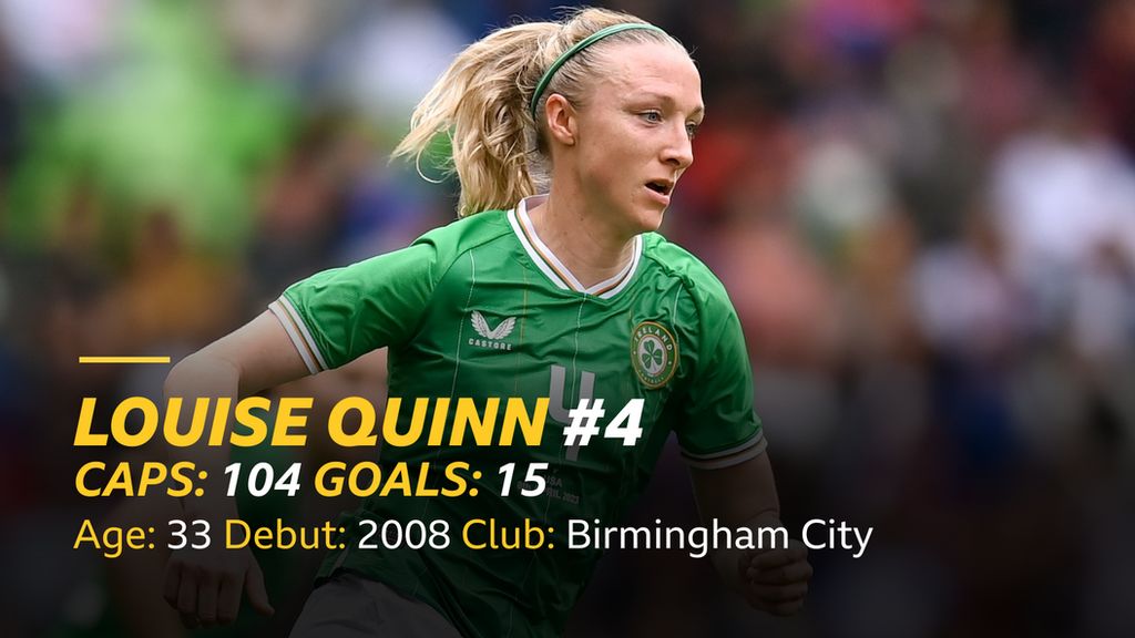 Louise Quinn stats