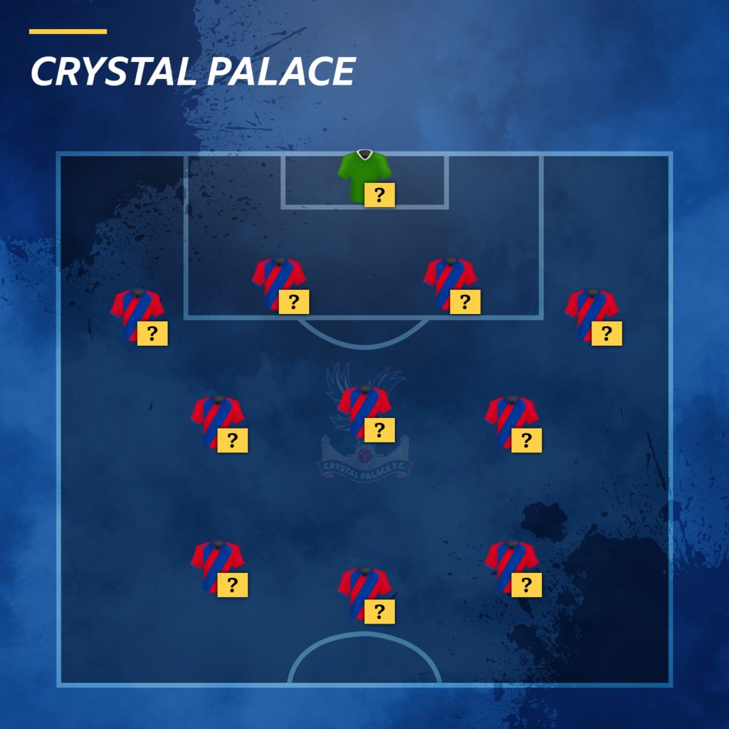 Crystal Palace V Everton Who Makes Your Eagles Team Bbc Sport