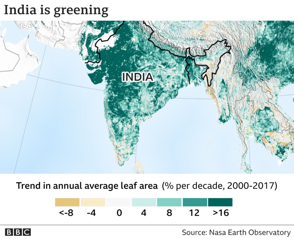 Спутниковый снимок, показывающий зеленый покров Индии