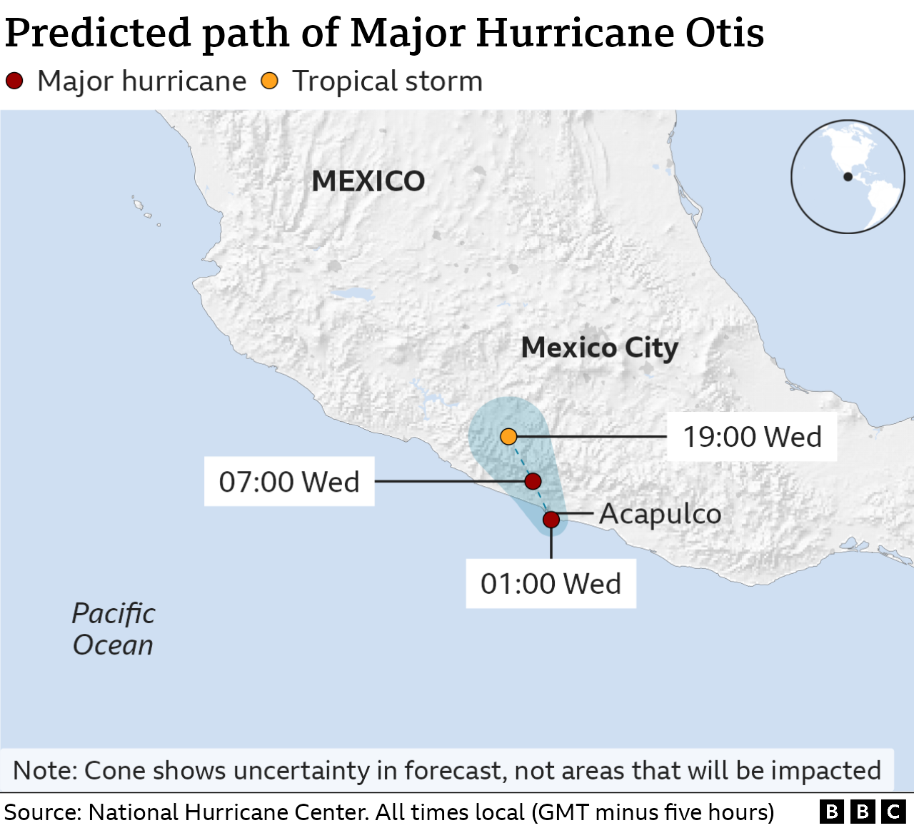 The trajectory of Hurricane Otis