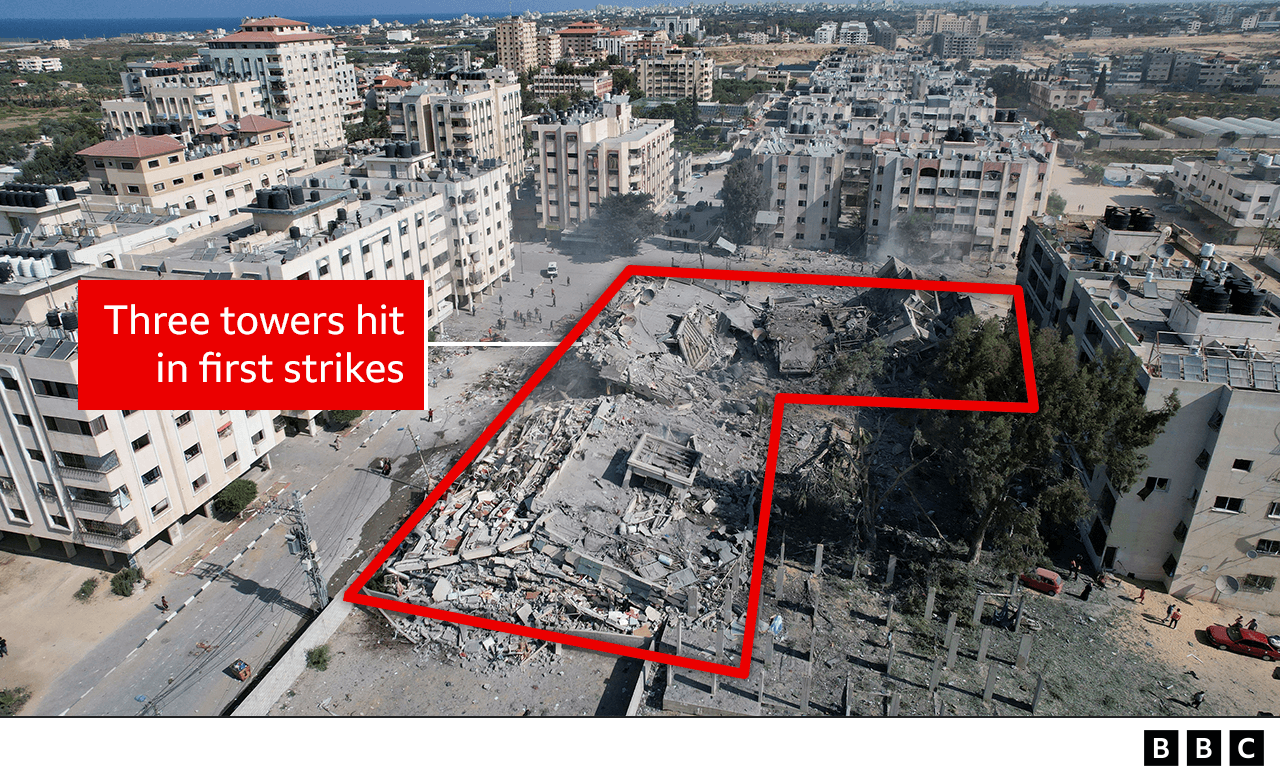 Annotated image showing the first three towers that were hit in Al Zahra after they were destroyed on the morning of the 19 October