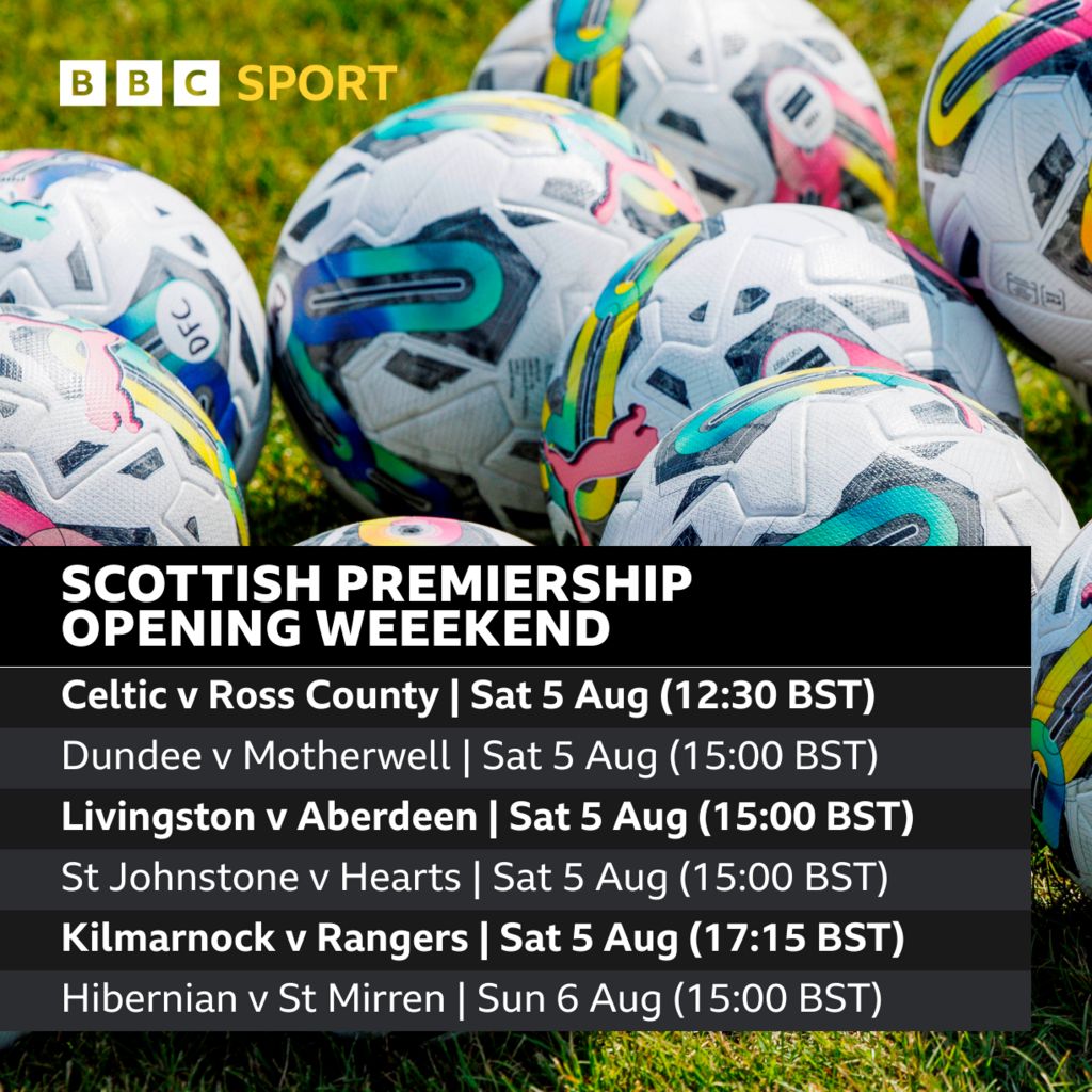 Where's your team on the opening day? BBC Sport