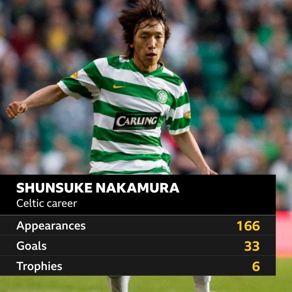 N﻿akamura retires - BBC Sport
