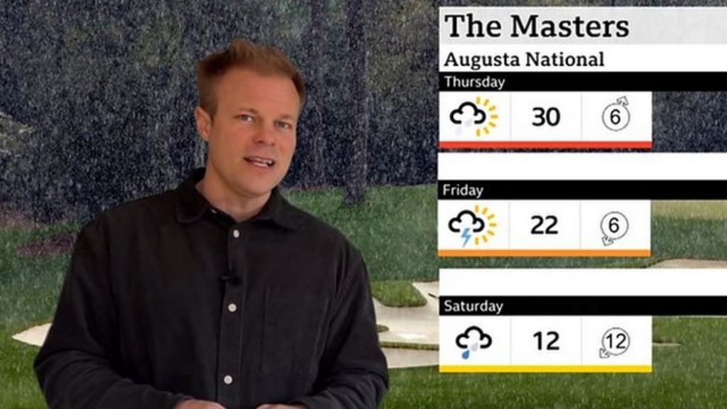 Masters forecast: Wet weather predicted at Augusta