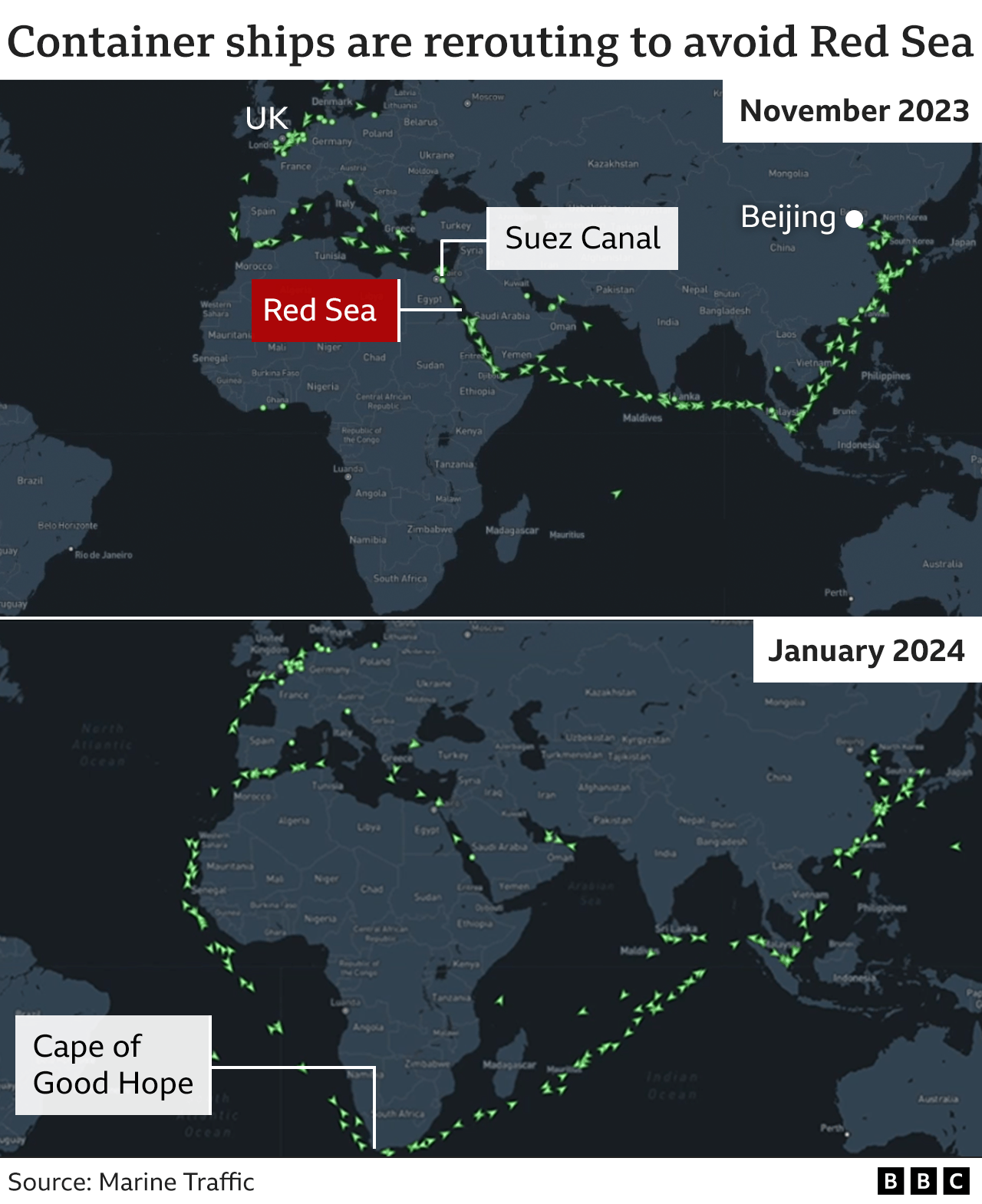 Two maps comparing how many container ships in November 2023 and January 2024 - with far fewer passing through the Red Sea in the latest image