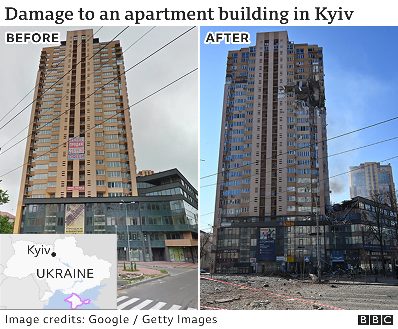 Images showing before and after an attack on Kyiv in Ukraine
