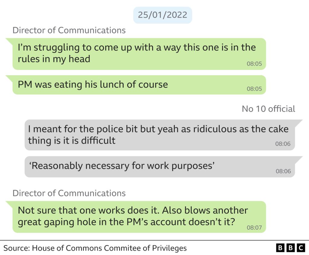 Exchange of WhatsApp messages between two Downing Street officials: "I'm struggling to come up with a way this one is in the rules" "PM was eating his lunch of course" "I meant for the police bit but yeah as ridiculous as the cake thing is it is" "'Reasonably necessary for work purposes'" "Not sure that one works does it. Also blows another great gaping hole in the PM's account doesn't it?"