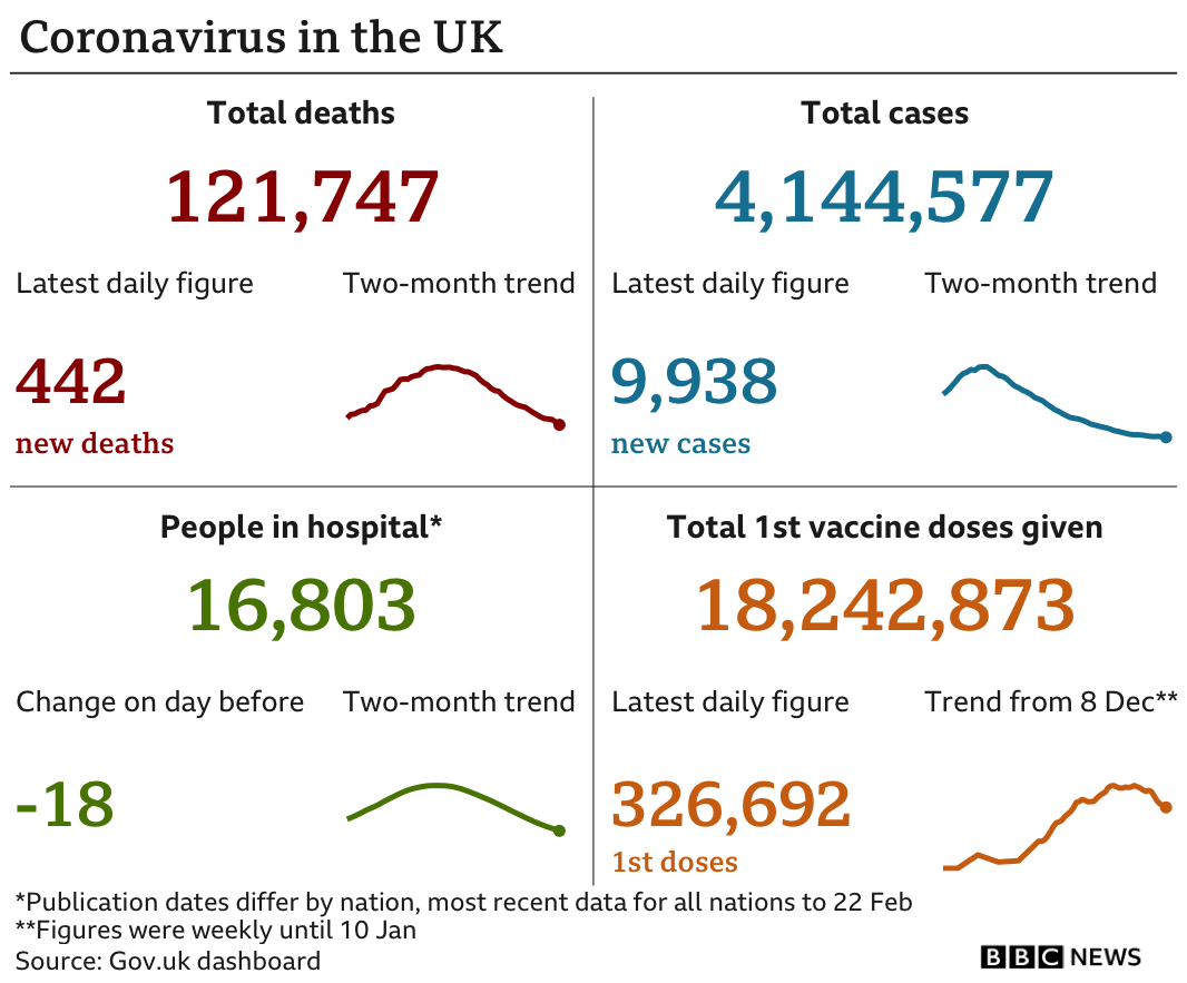 Covid19 Adverts urge people to 'keep going' and remain at home BBC News