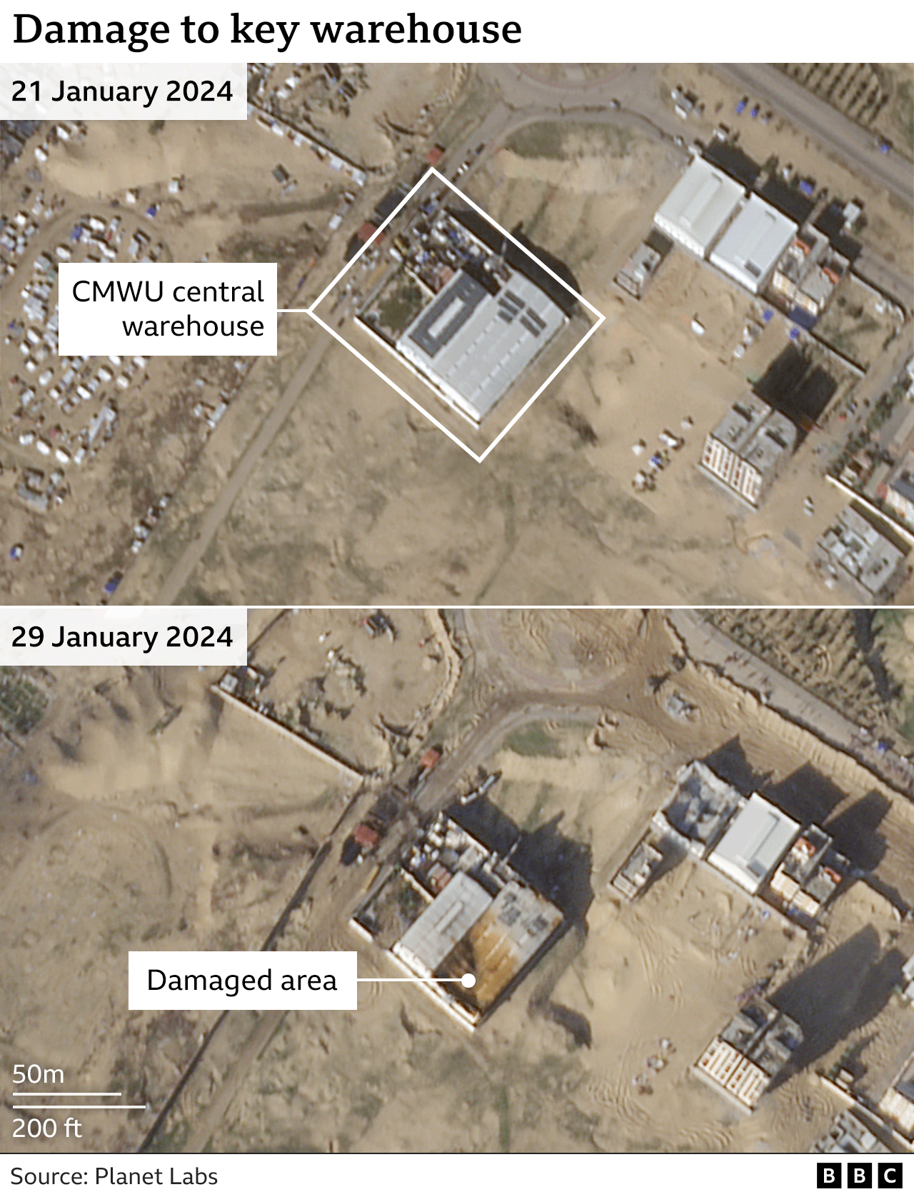 A before and after satellite image of damage to the CMWU central warehouse from 21 January 2024 and 29 January 2024. It shows damage to the roof in the after photo.