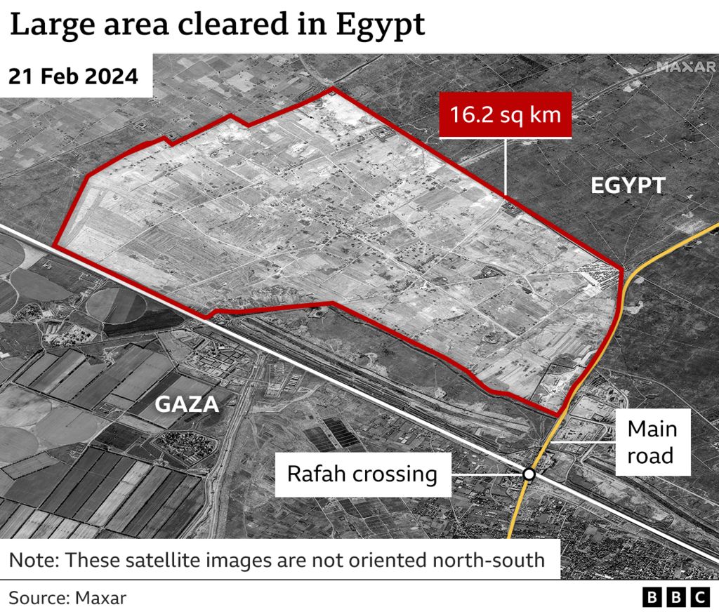 Cleared area in northern Egypt near border
